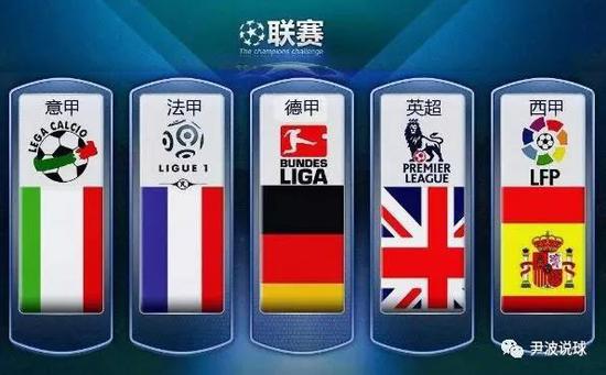 以生存的武
